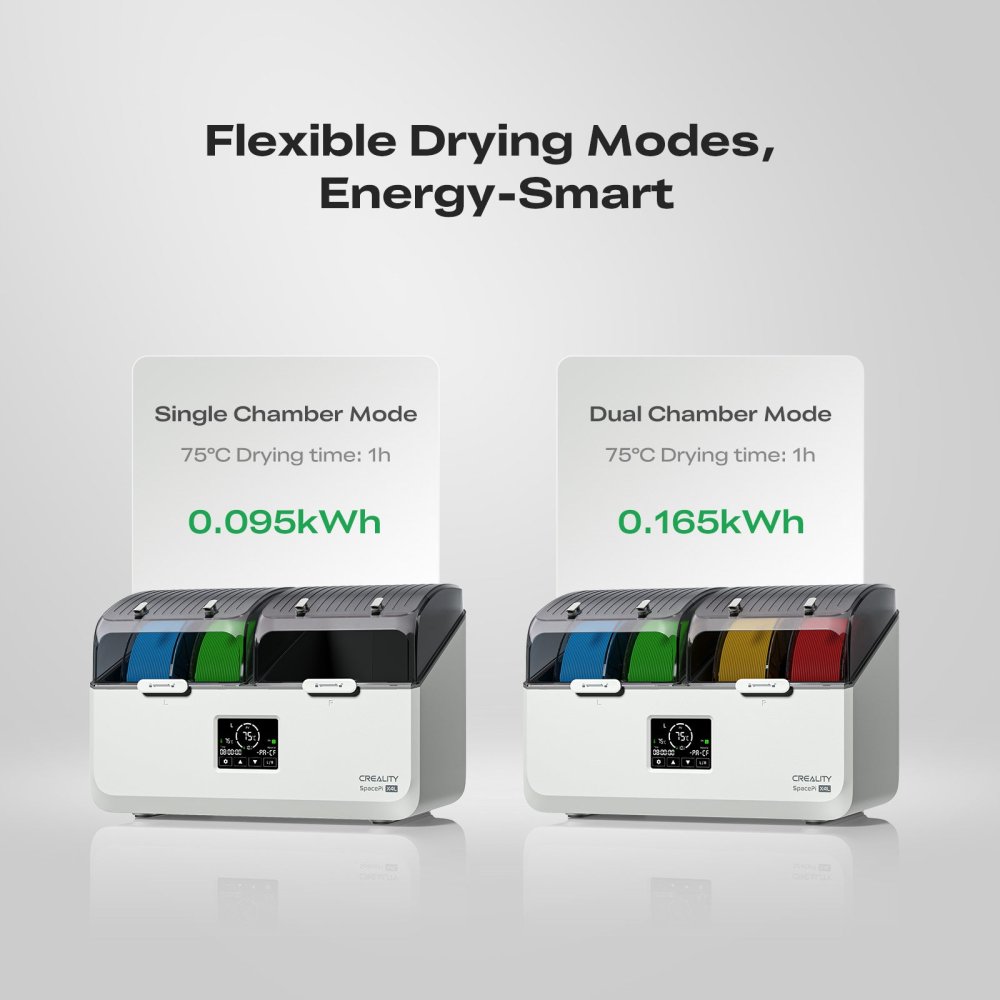 High-temperature filament drying up to 75 degrees Celsius