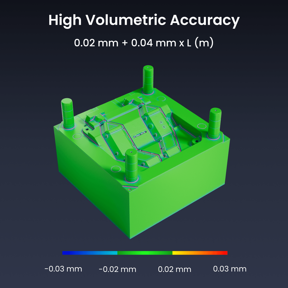 MetroY RGB camera and marker tracking