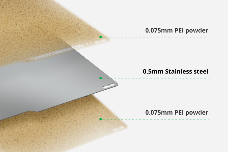 Bambu Lab Textured PEI Plate – Textured | P2S