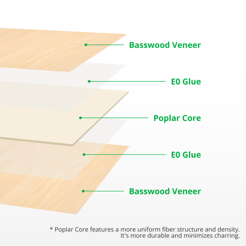 Bambu Lab 3mm Basswood Plywood (6pcs)