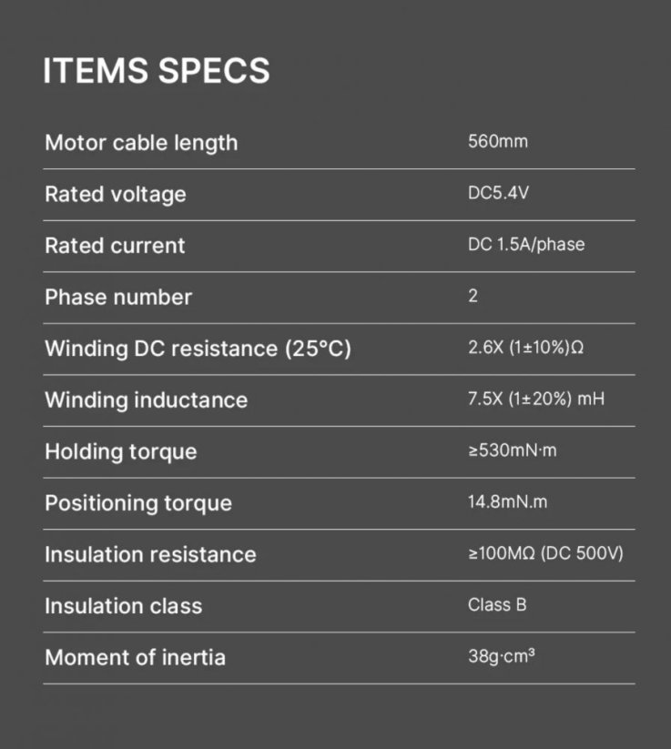 Sada dvojité trapézové tyče Dual-Z | Upgrade-Kit, pro Ender-3/PRO