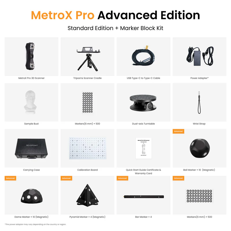 Revopoint MetroX Pro | Advanced Edition