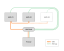 Bambu Lab AMS Hub