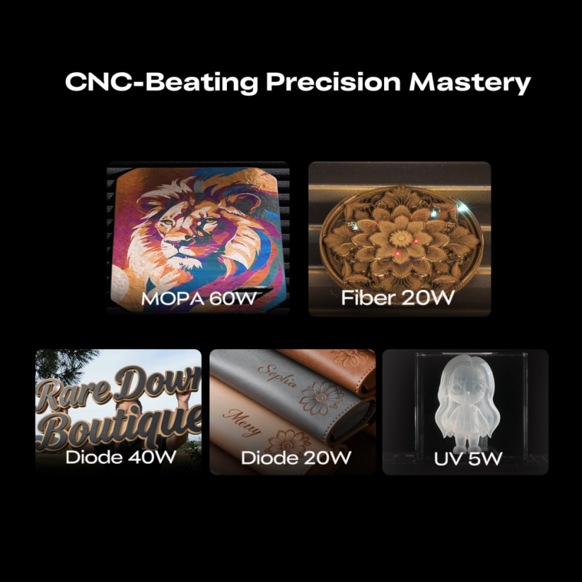 Creality Falcon T1 UV | 5W