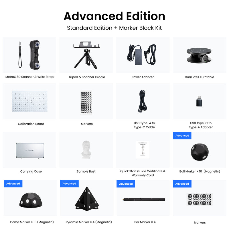 Revopoint MetroX | Advanced Edition