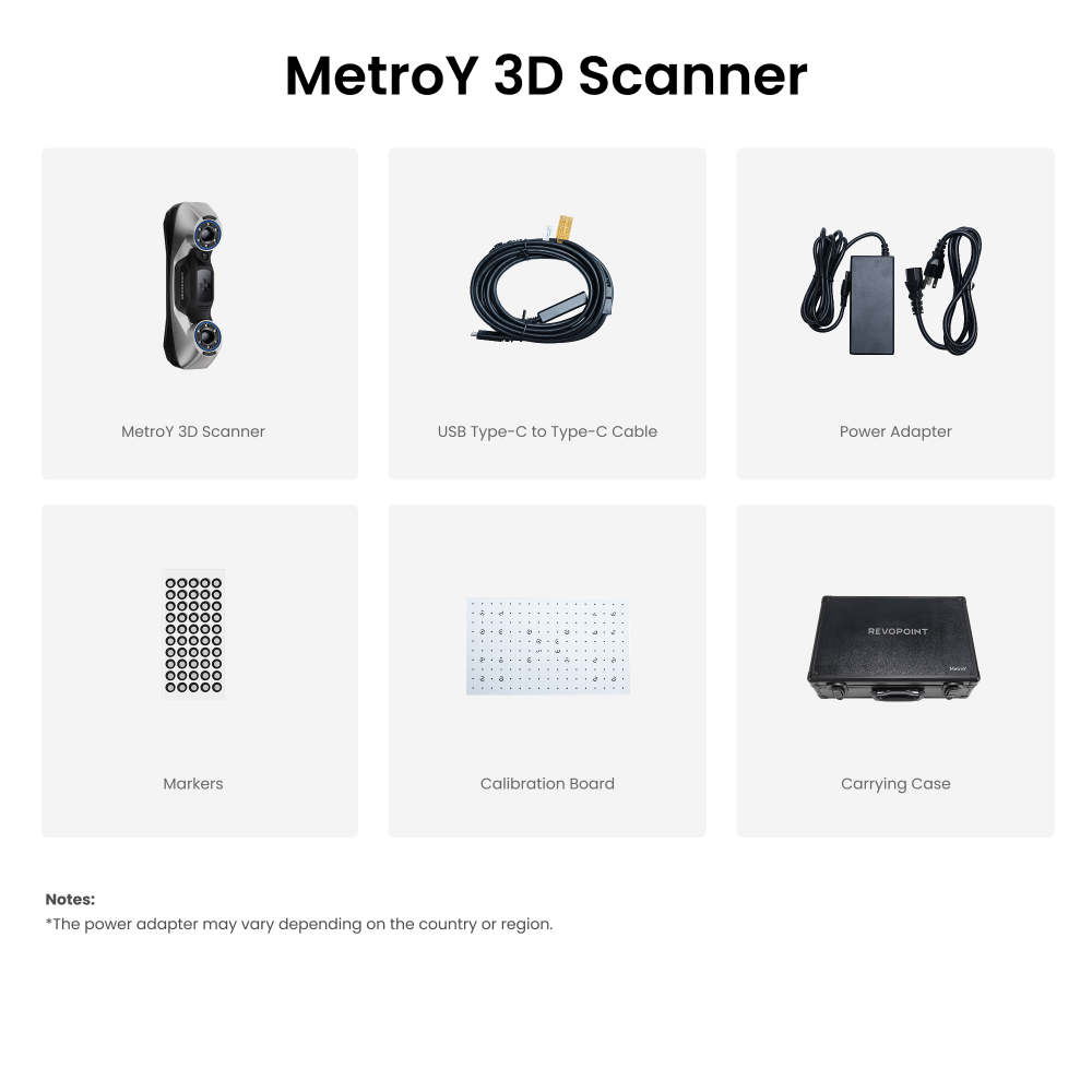 Wireless MetroY scanning via Wi-Fi 6