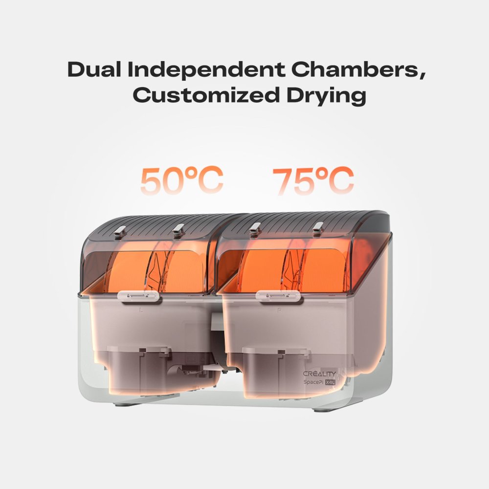 Single and dual chamber filament drying mode