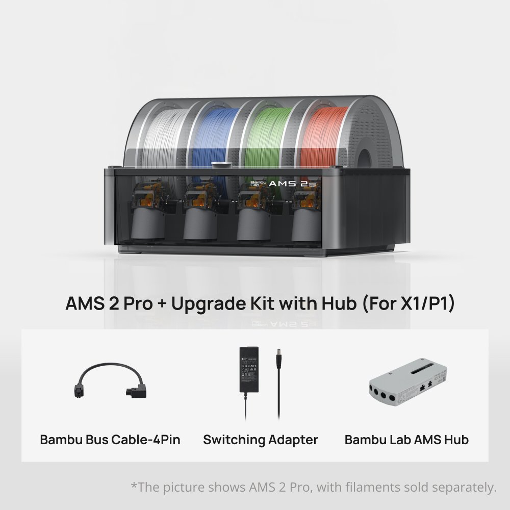 AMS 2 Pro – upgrade kit s AMS Hub pro X1/P1
